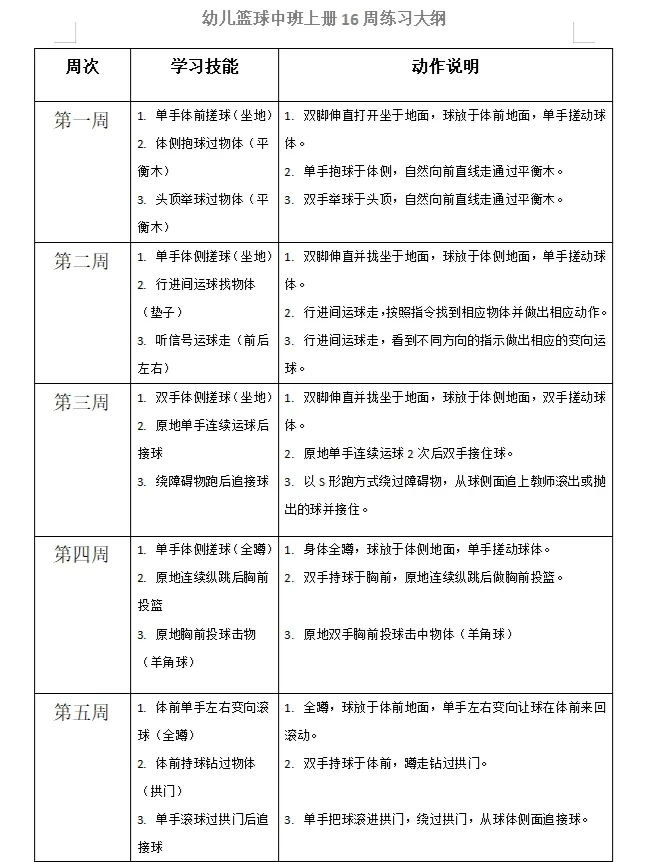 如何在篮球训练中有效应对压力?_1